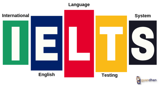 content_Mechanics_of_the_IELTS_Exam